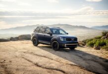 El Kia EV6 y el Telluride son reconocidos entre los 10 mejores vehículos del 2023