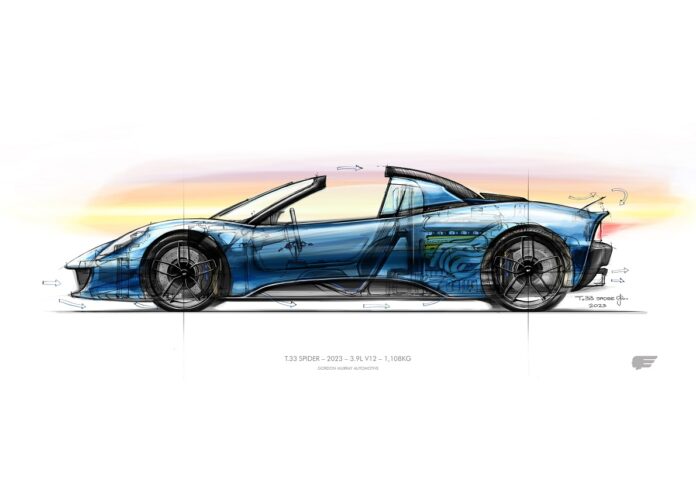 T.33Spidersketch31.03.23.jpg