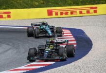 La previa al esperado Gran Premio de España en el Circuito de Barcelona